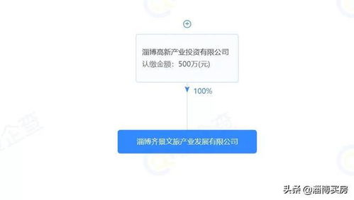 緊鄰通乾拉菲，高新區地塊以3115元/㎡樓面價成交，旅游開發項目策劃咨詢前景分析